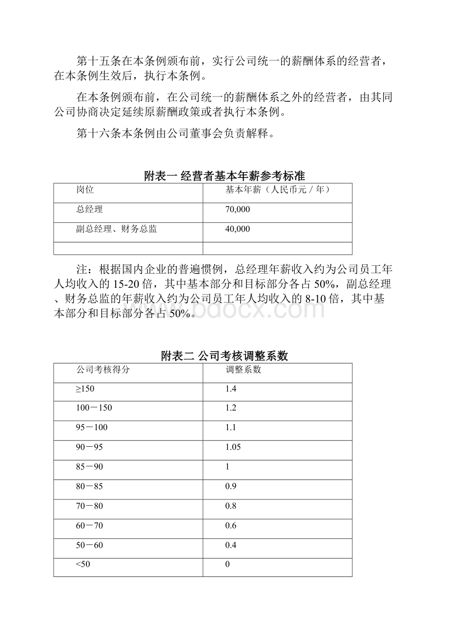 某企业高层管理人员年薪制参考.docx_第3页