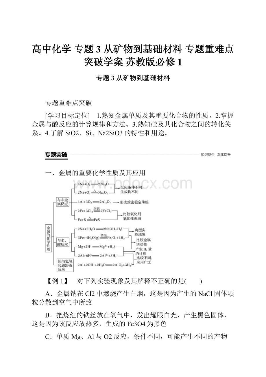 高中化学 专题3 从矿物到基础材料 专题重难点突破学案 苏教版必修1.docx