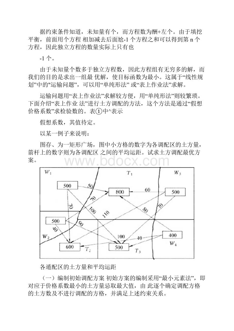 土石方调配表上作业法.docx_第3页