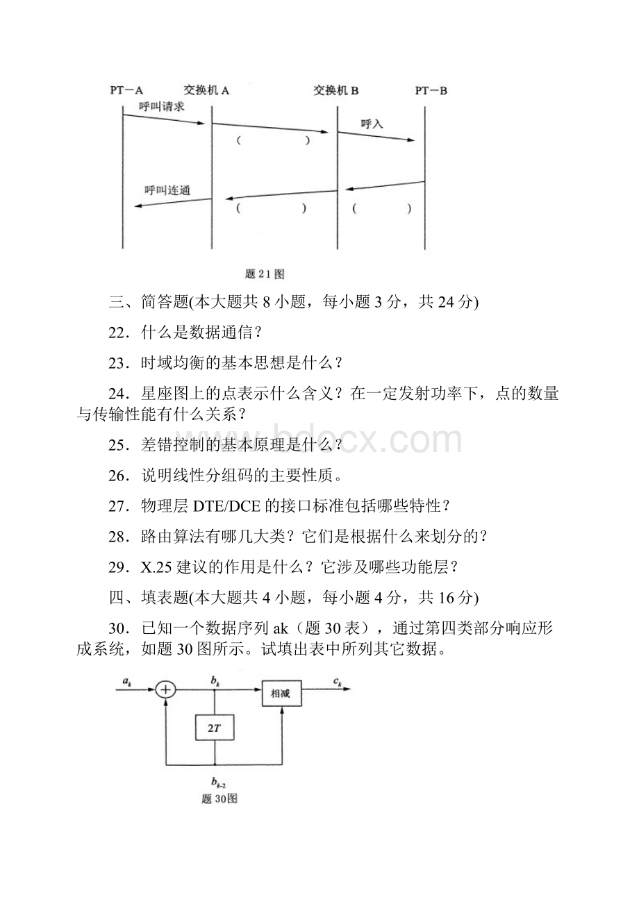 全国自考数据通信原理历年真题集锦02364.docx_第3页