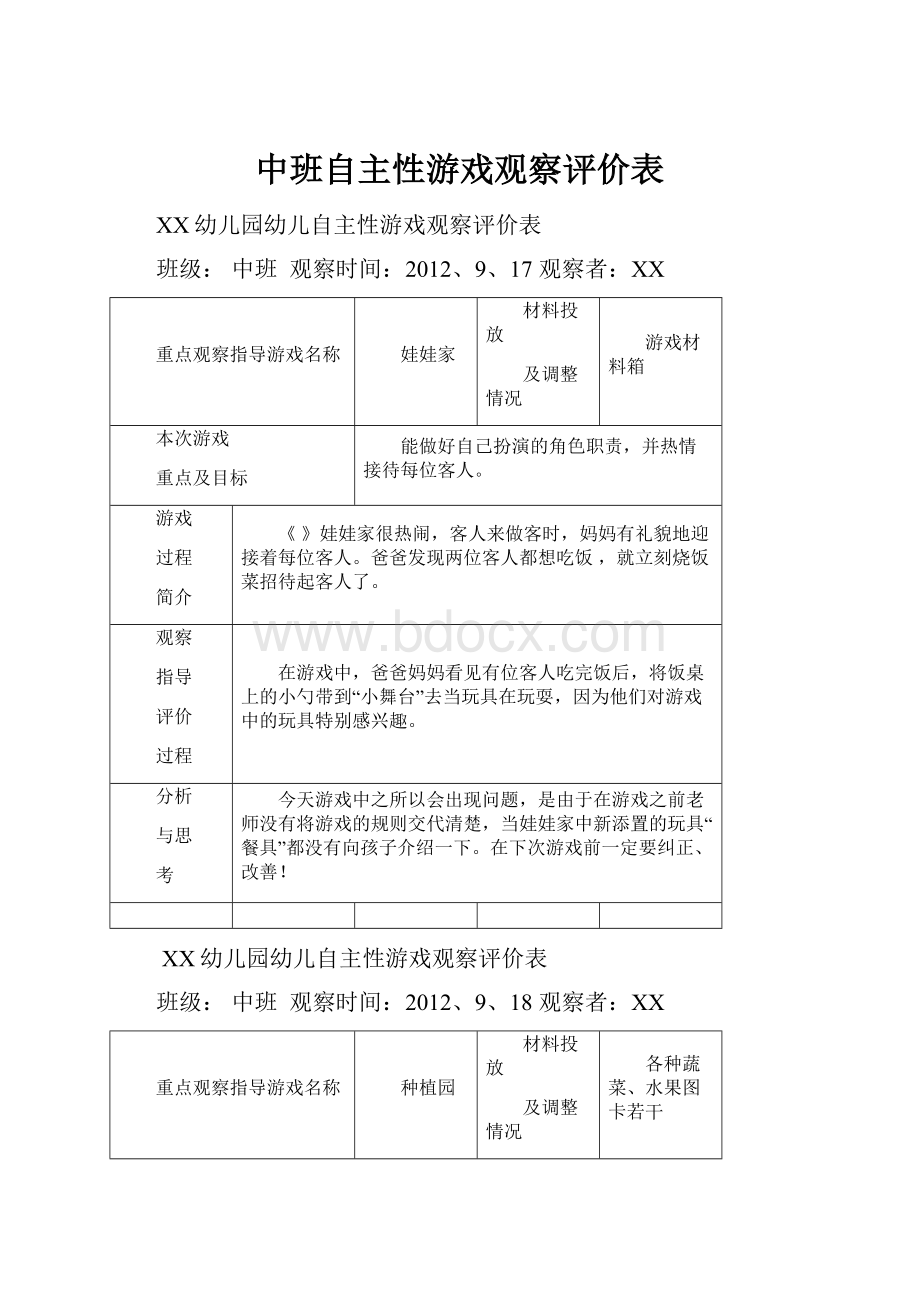 中班自主性游戏观察评价表.docx_第1页