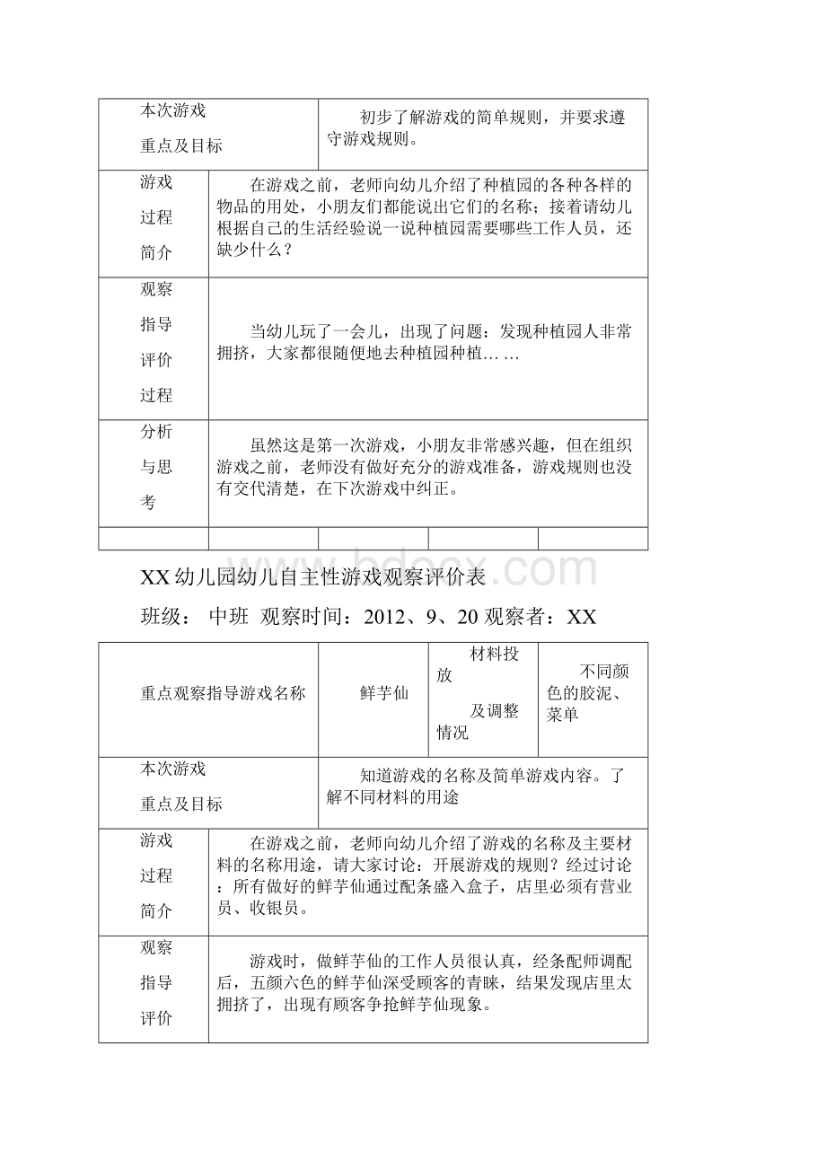 中班自主性游戏观察评价表.docx_第2页