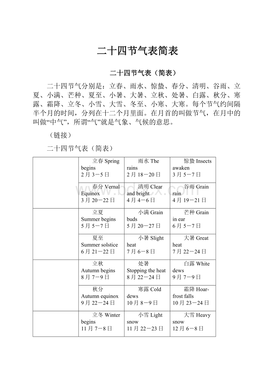 二十四节气表简表.docx_第1页