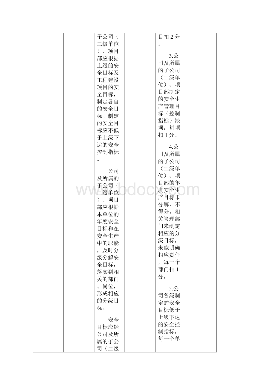 安全生产标准化企业创建达标评审标准新四个标准的综合表格107Word格式.docx_第2页