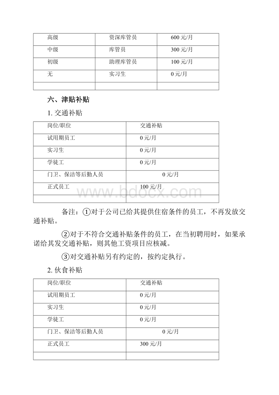 工资奖金提成及绩效考核管理方案.docx_第3页