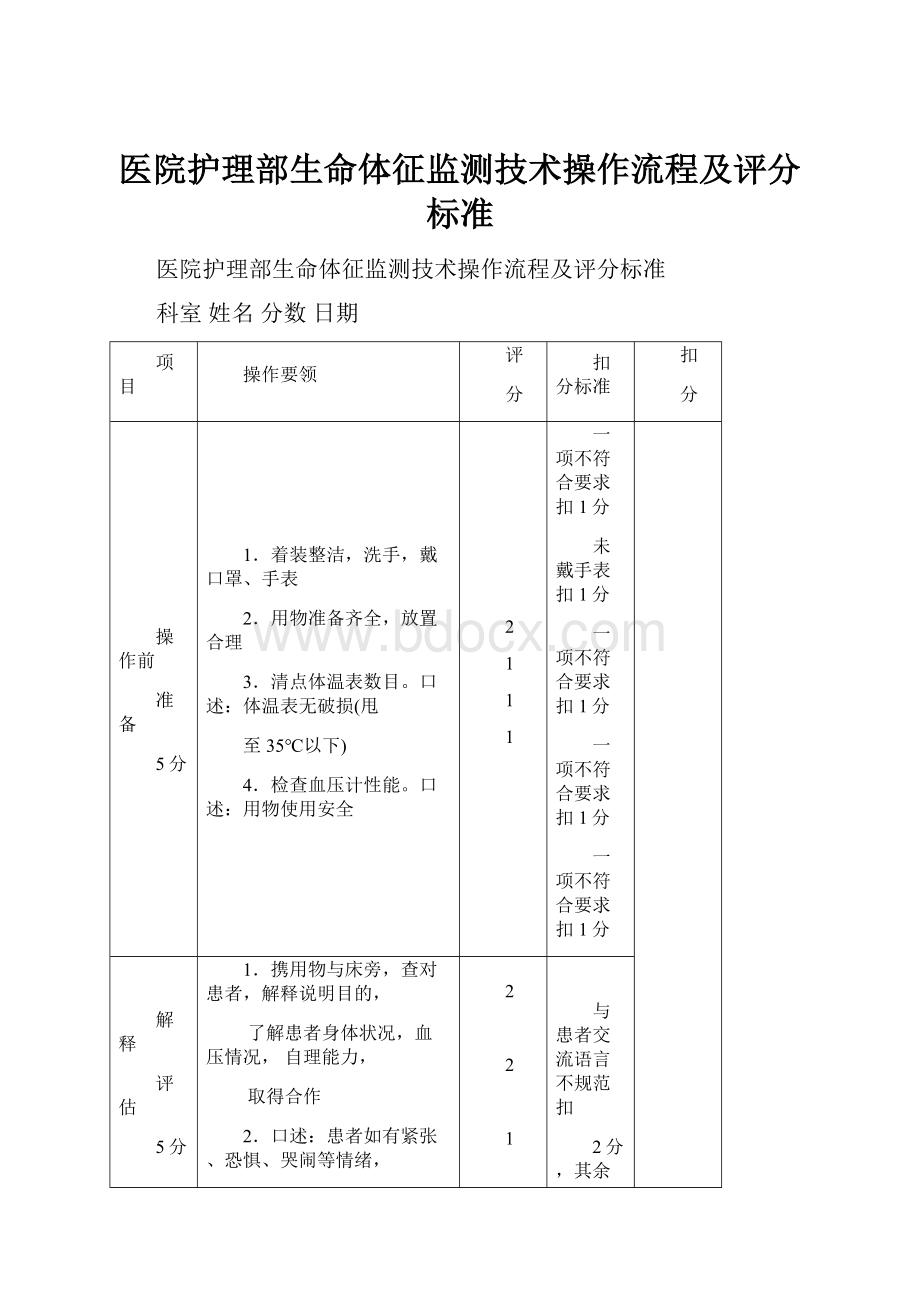 医院护理部生命体征监测技术操作流程及评分标准.docx