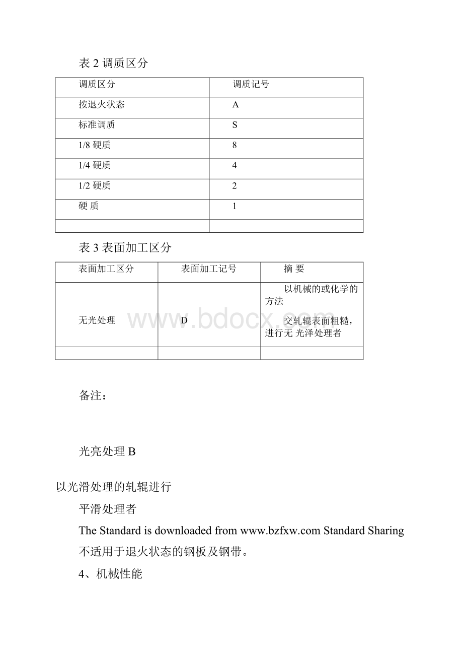 jis日本标准jis g31411994 中文版 冷轧钢板及钢带.docx_第2页