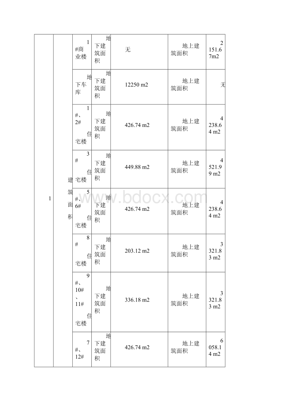 中建新疆测量方案.docx_第3页