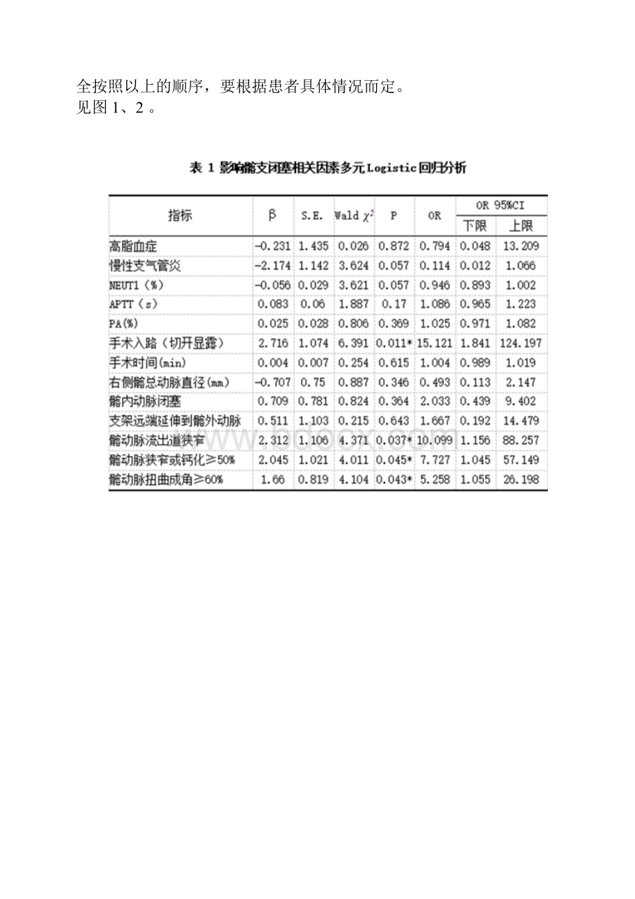 帕金森病的诊断与治疗完整版.docx_第3页