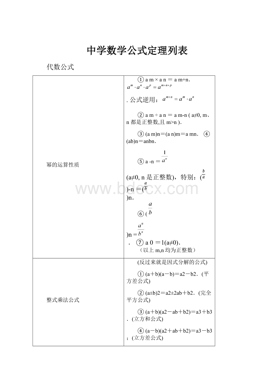 中学数学公式定理列表.docx_第1页