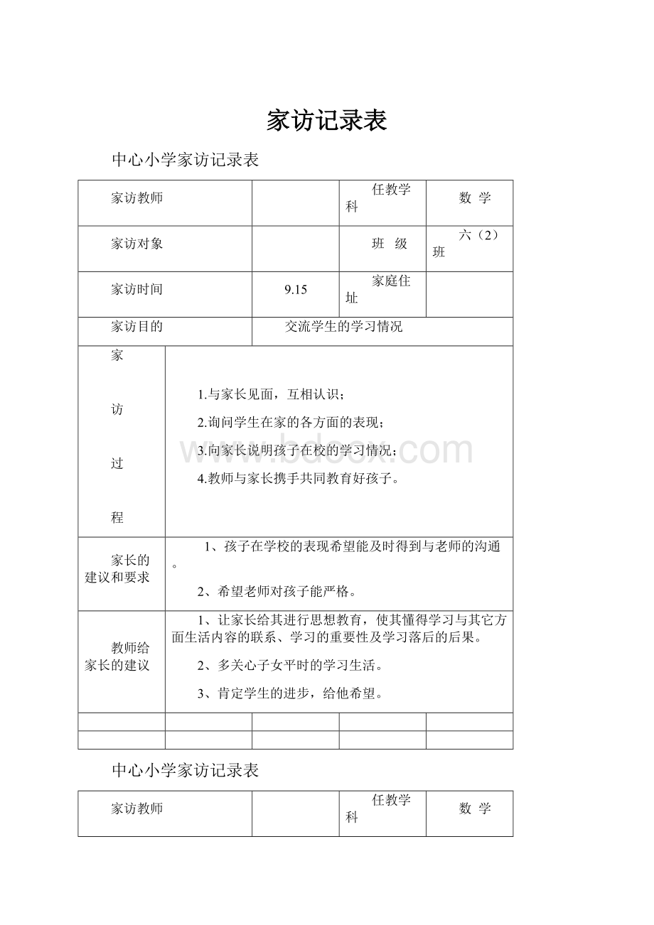 家访记录表Word文档下载推荐.docx_第1页