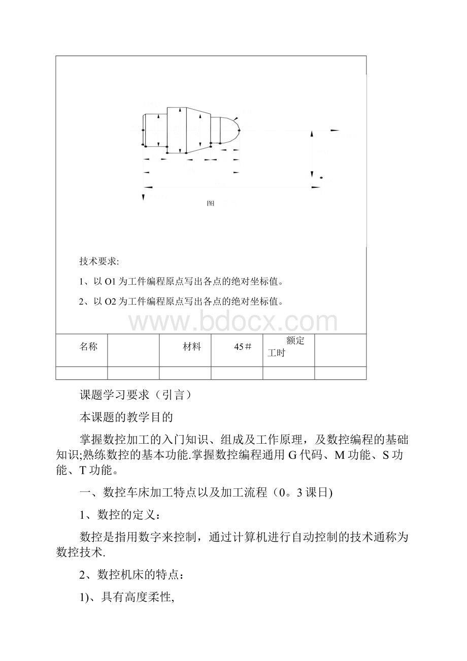 数控车床基础知识.docx_第3页