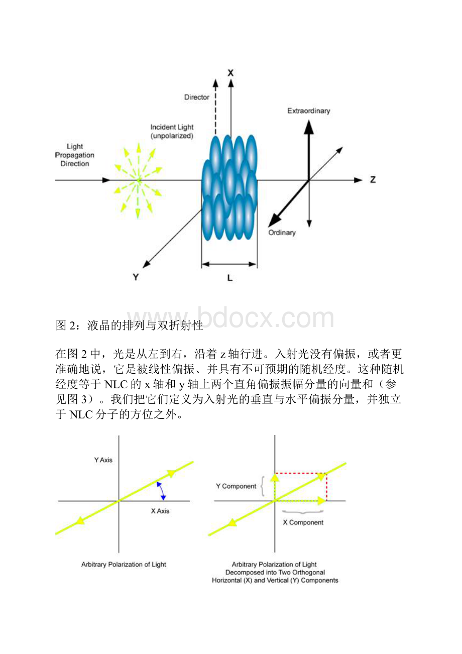 LensVector可调式液晶透镜.docx_第2页