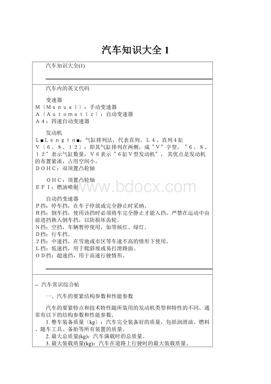 汽车知识大全1.docx