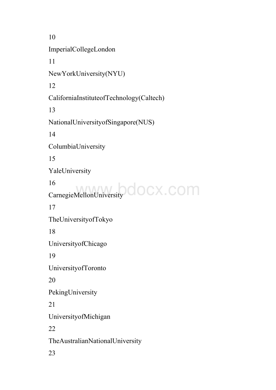 QS世界大学数学专业排名TOP50.docx_第2页