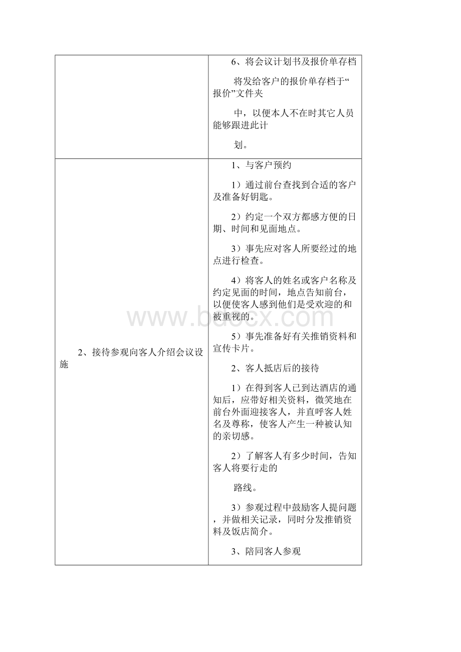 五星级大酒店会议团队接待方案.docx_第3页