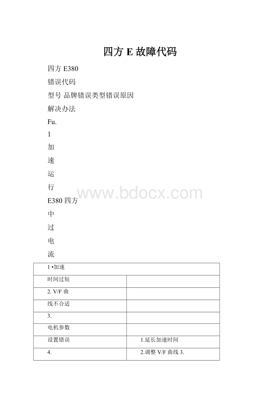 四方E故障代码.docx