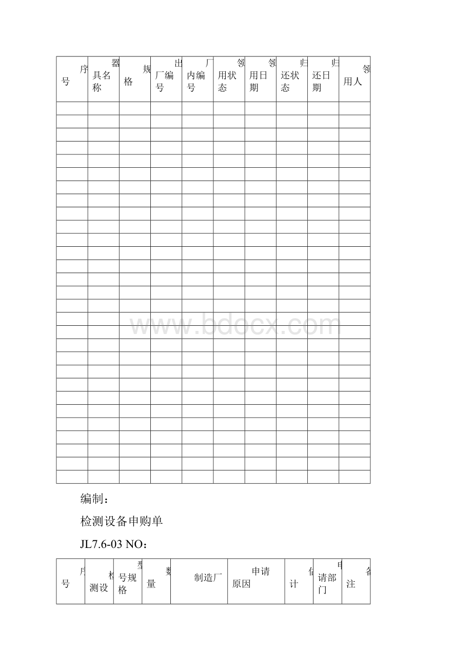 表22检验测量设备表格.docx_第2页