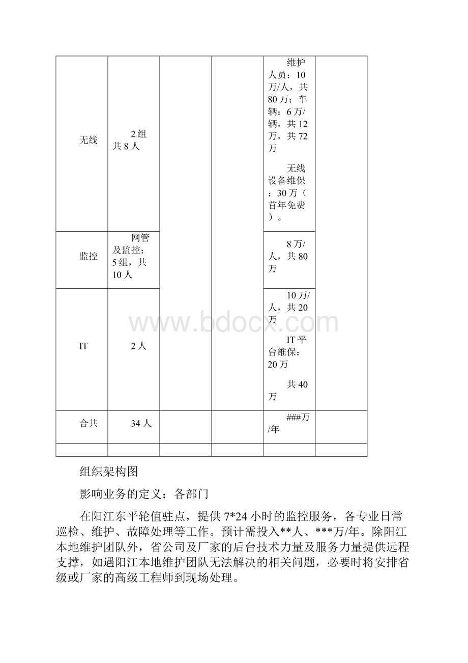 通信运维方案.docx_第2页