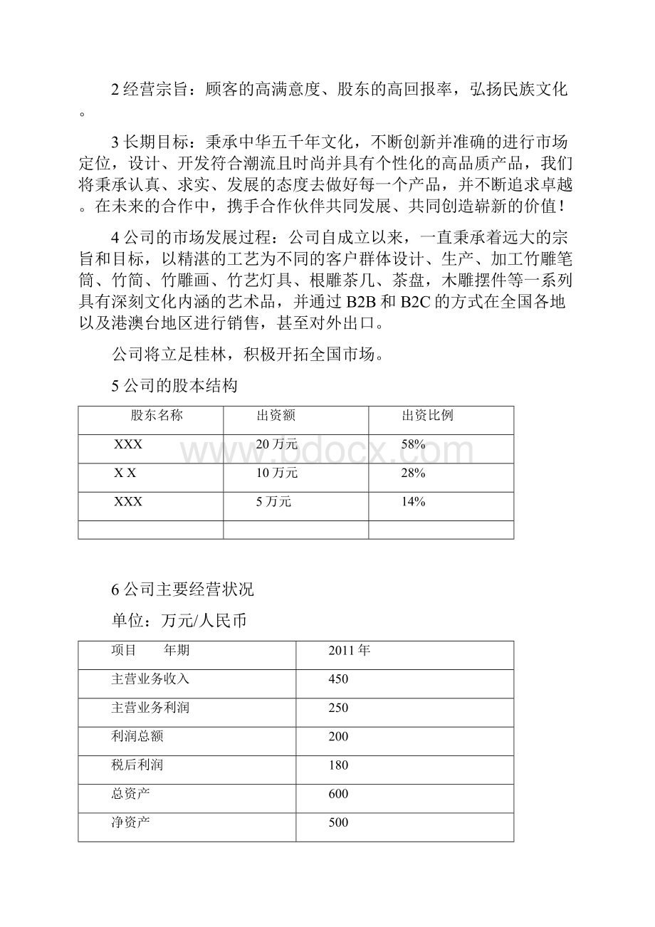 完美互联网+大数据电子商务企业商业计划书完整版.docx_第3页