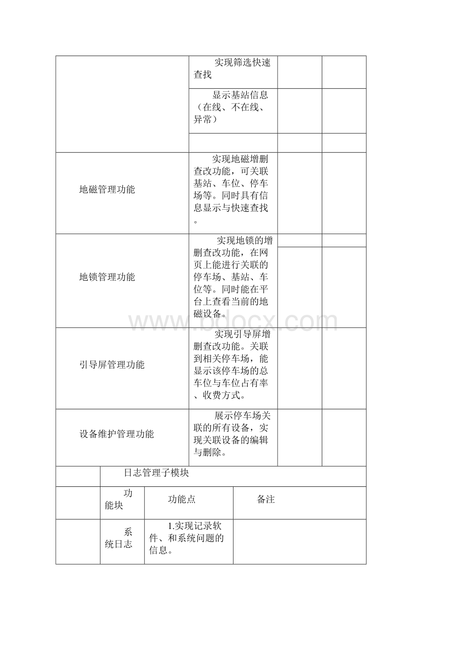 城市智慧停车系统功能需求说明书.docx_第2页