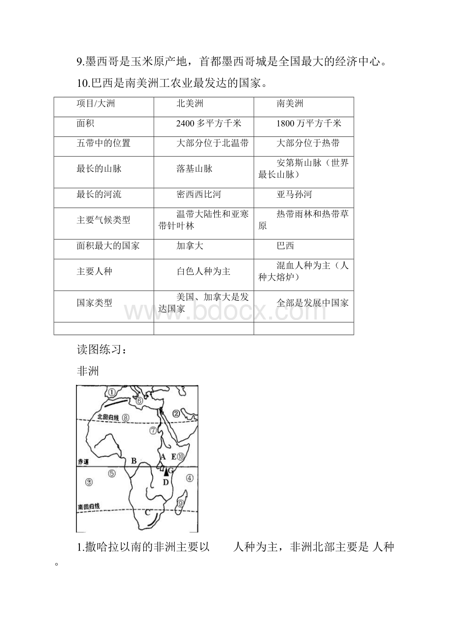 最新湘教版地理七年级下册复习资料带地图练习经典.docx_第3页