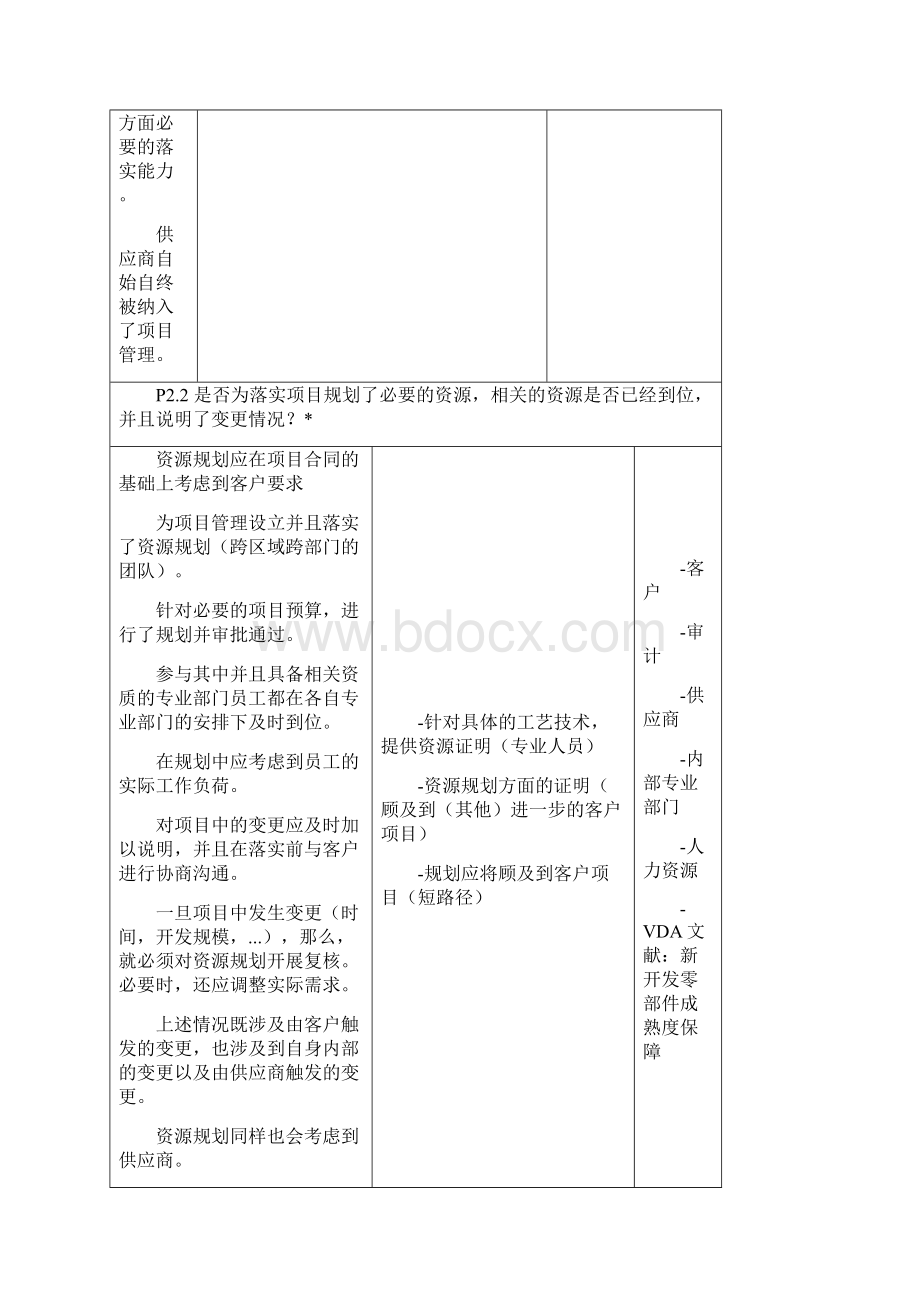 VDA63中文版.docx_第2页