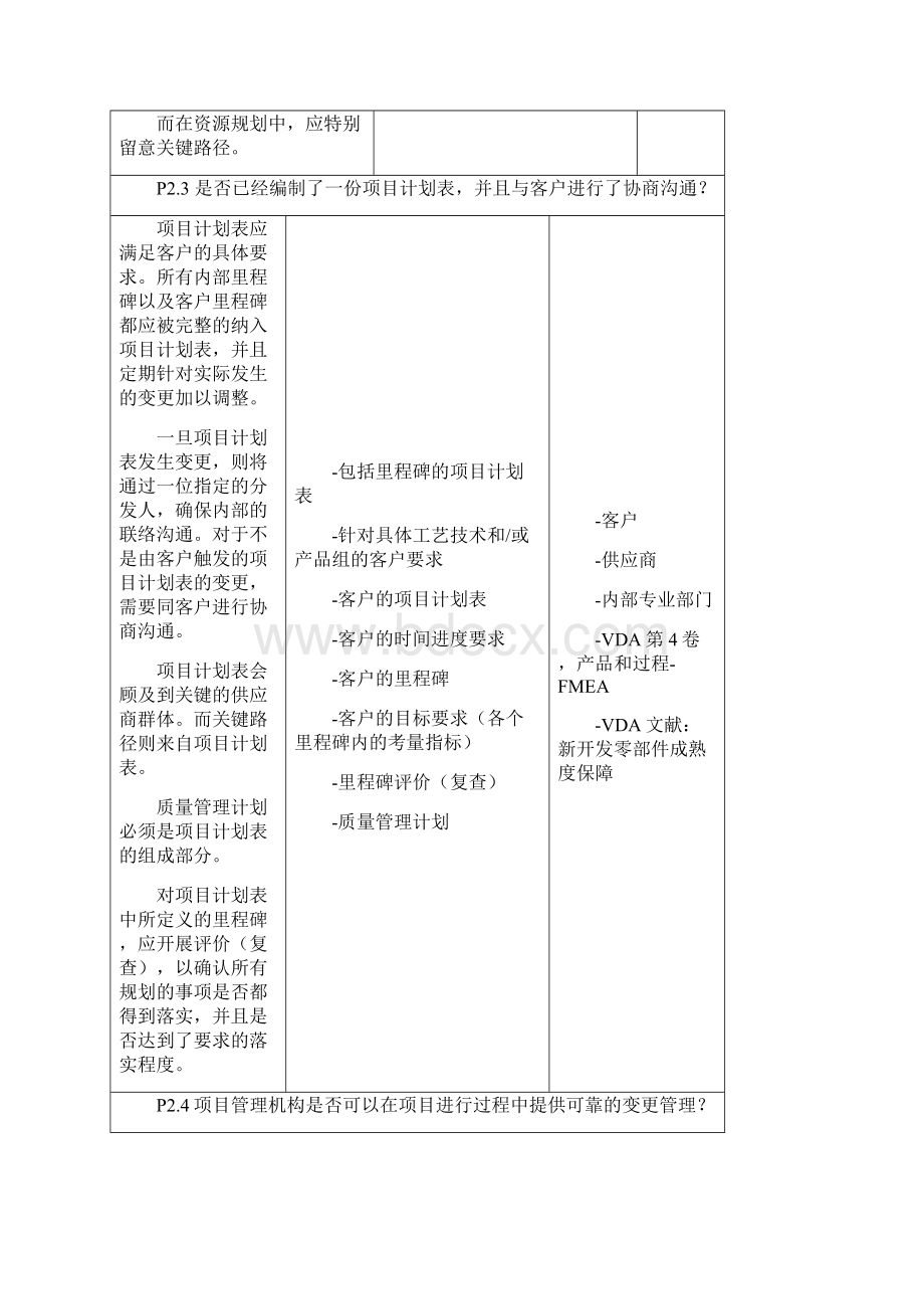 VDA63中文版.docx_第3页