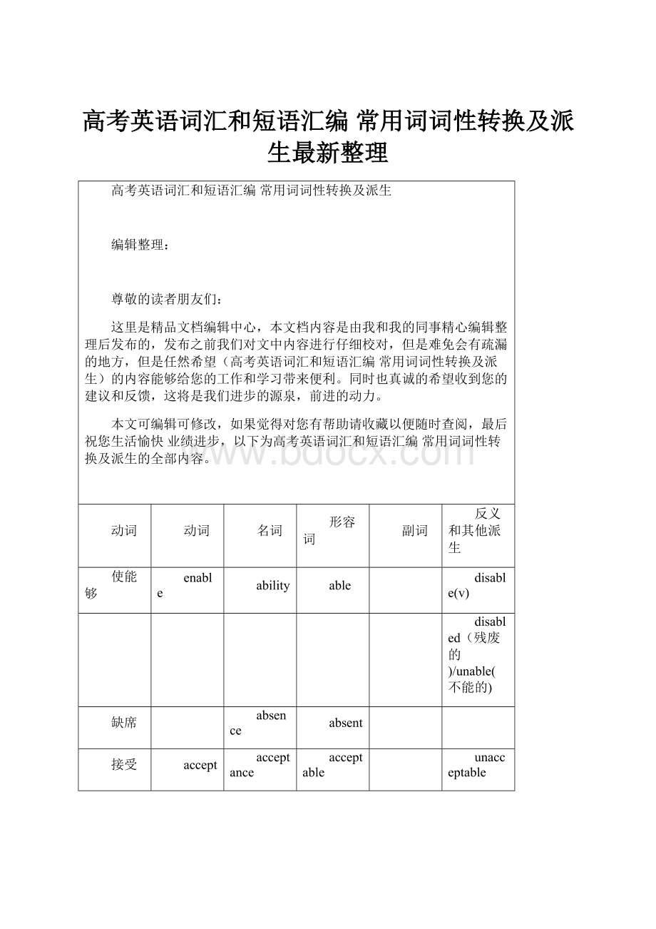 高考英语词汇和短语汇编 常用词词性转换及派生最新整理.docx_第1页