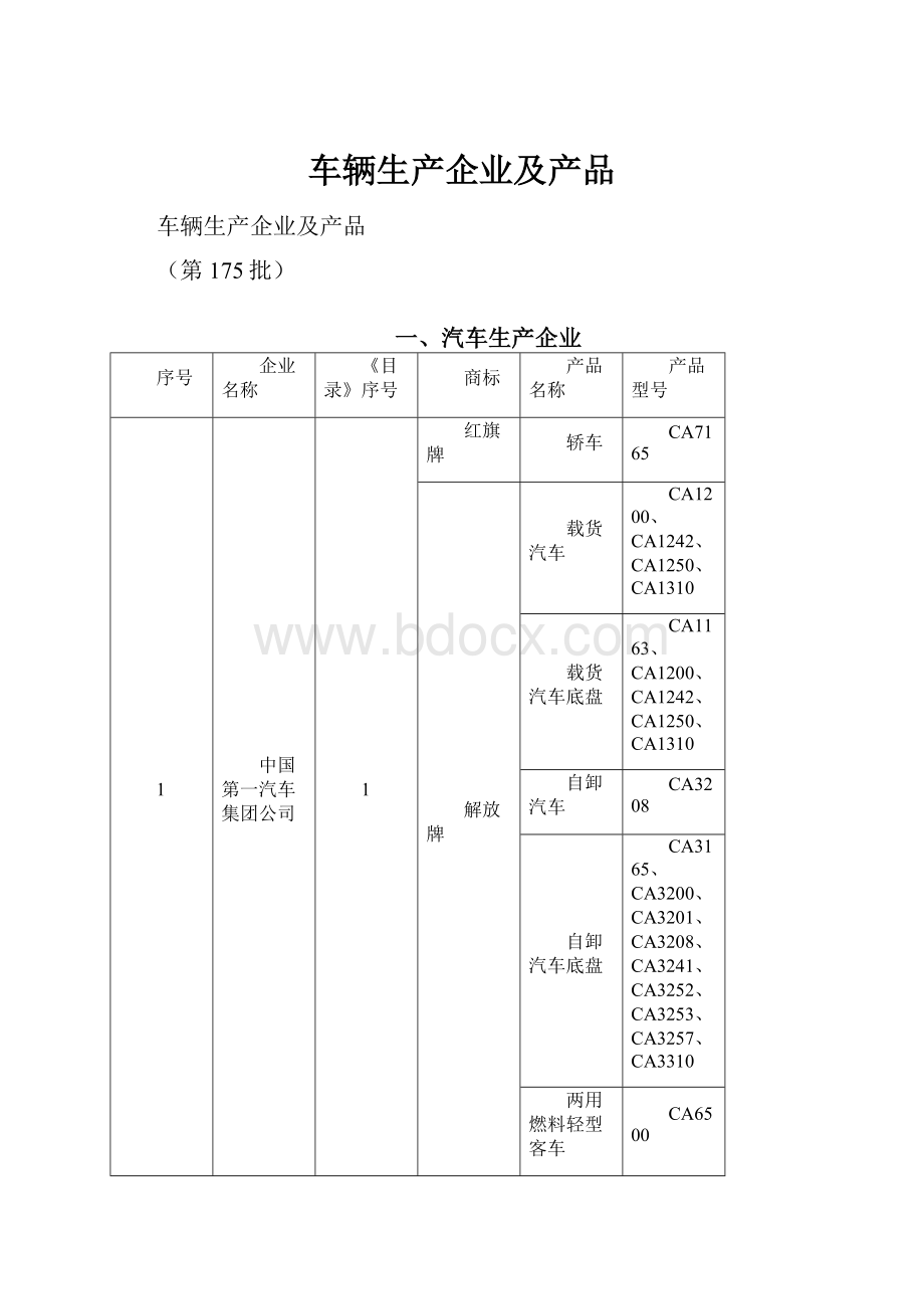 车辆生产企业及产品.docx_第1页