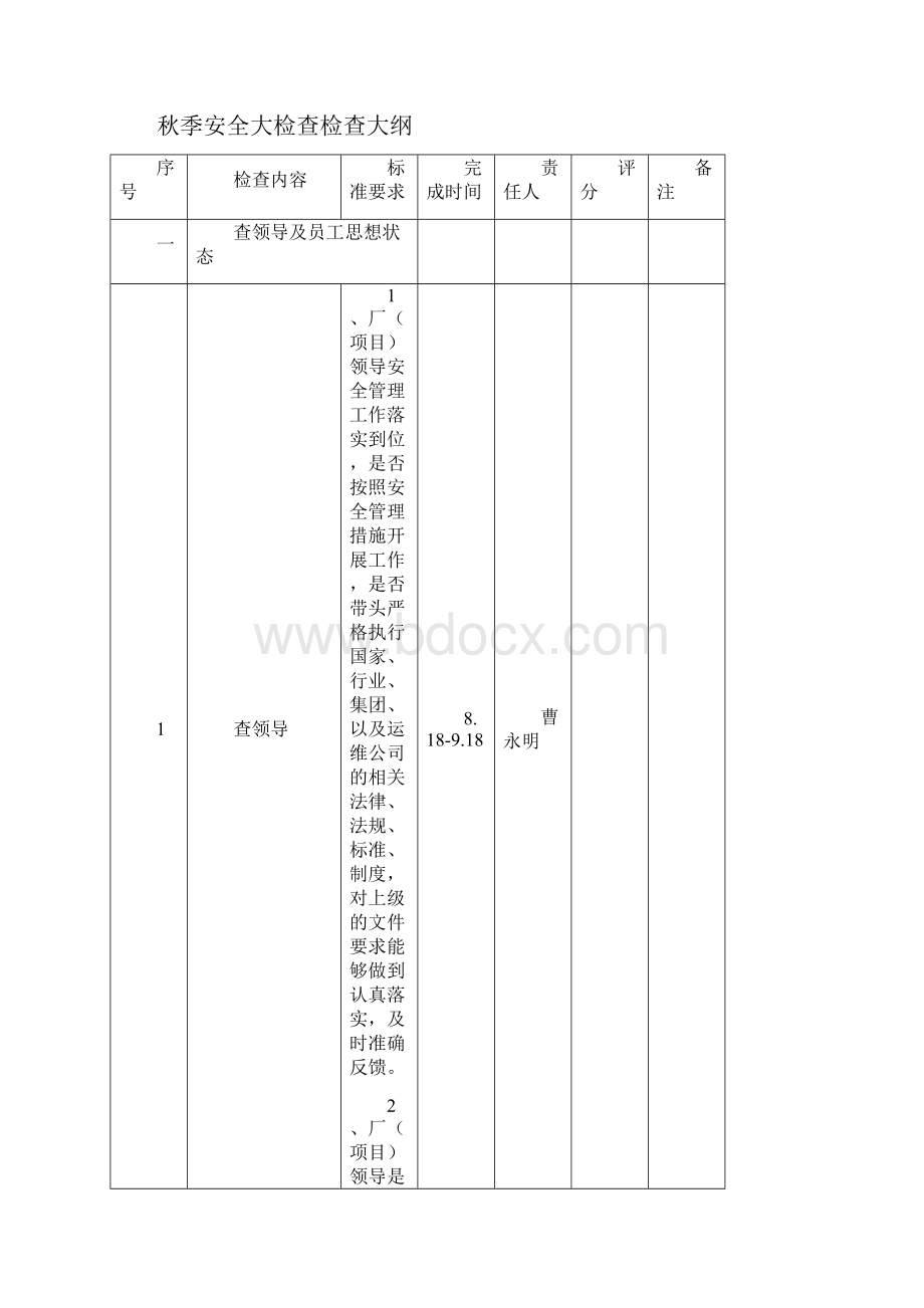 安全生产专项检查方案文档格式.docx_第3页