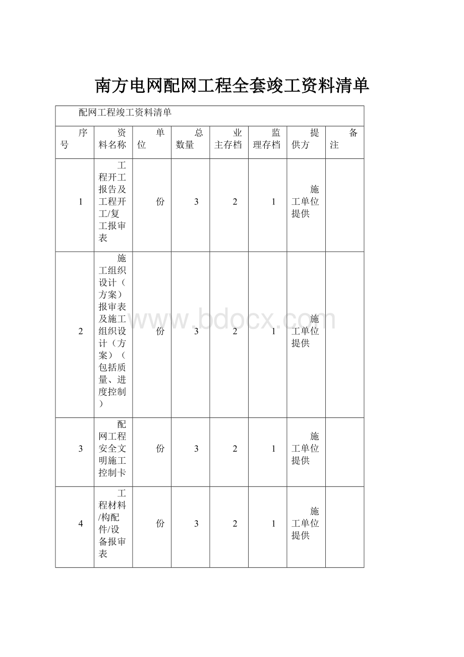 南方电网配网工程全套竣工资料清单.docx_第1页