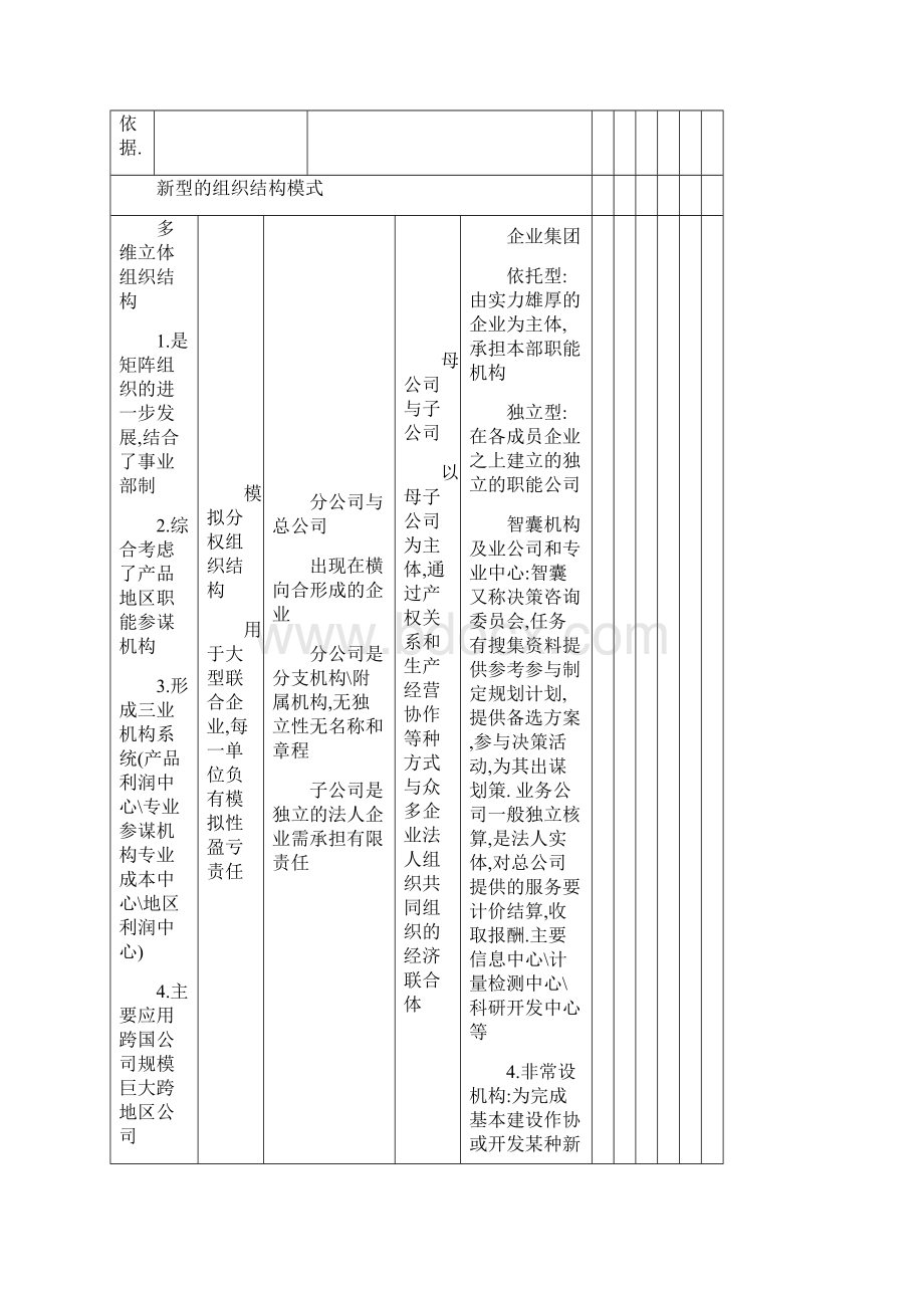 二级人力资源管理师考试通过宝典.docx_第3页