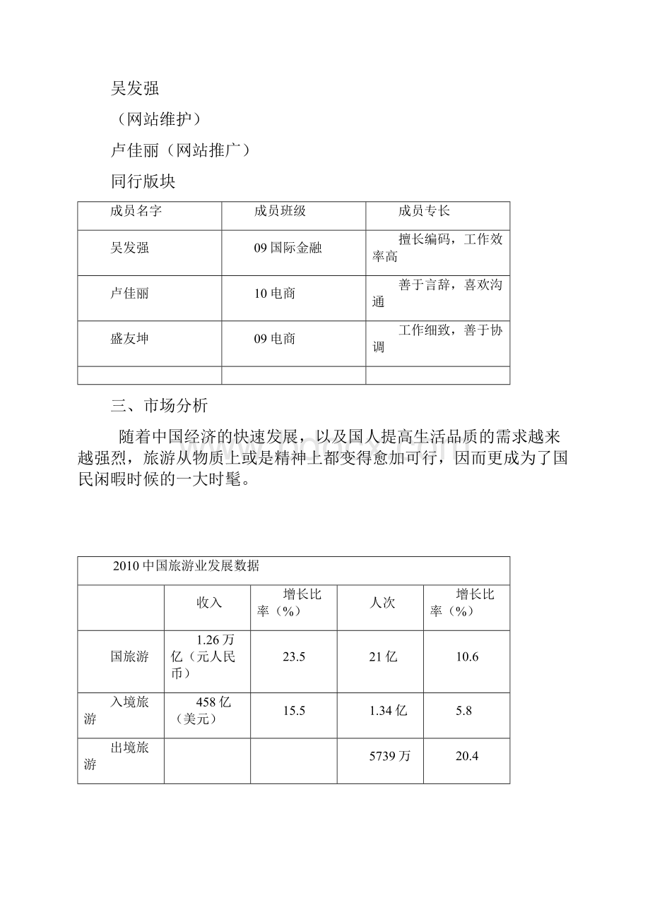 背包客项目策划书.docx_第3页