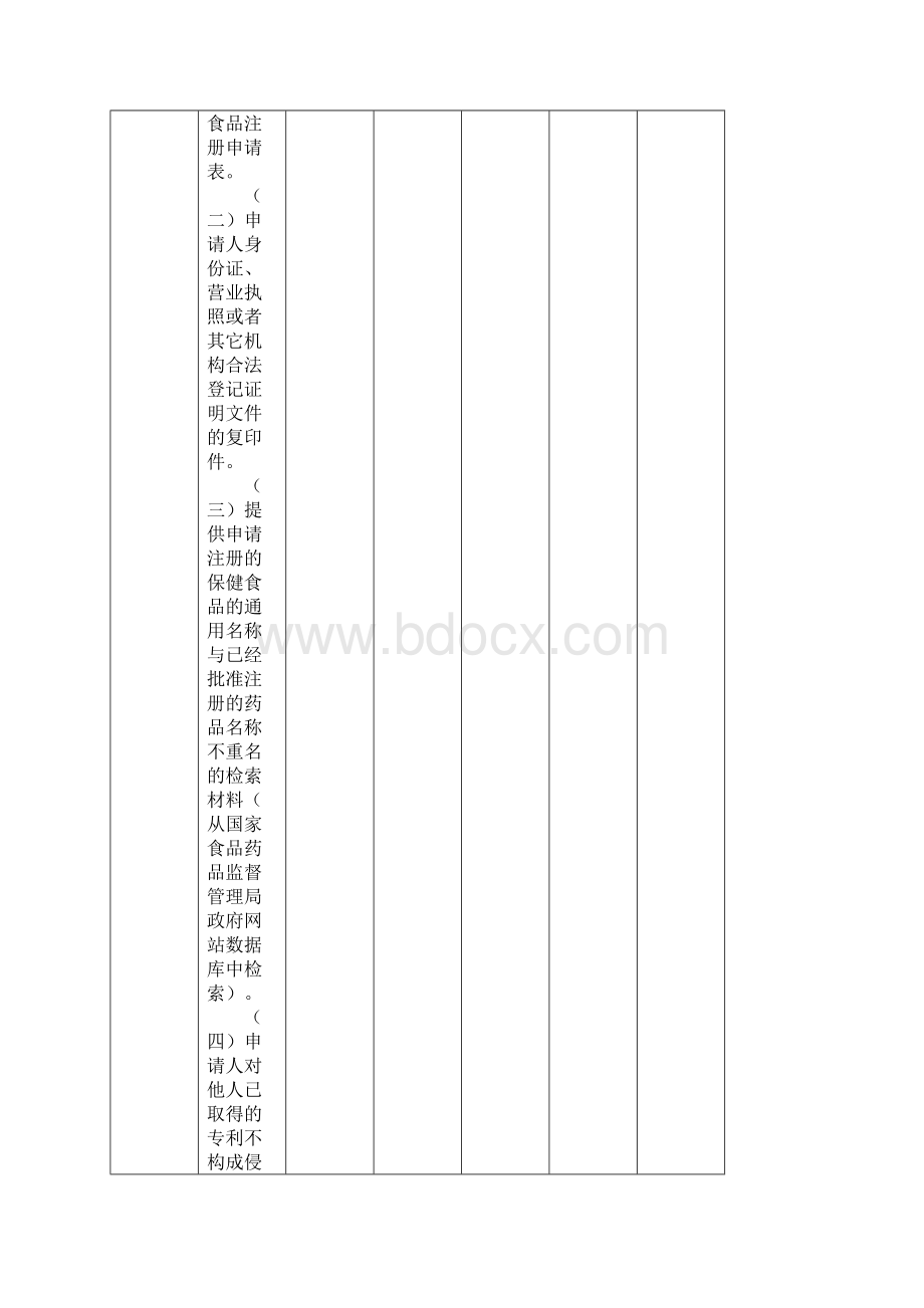 保健食品产品注册共14页.docx_第3页