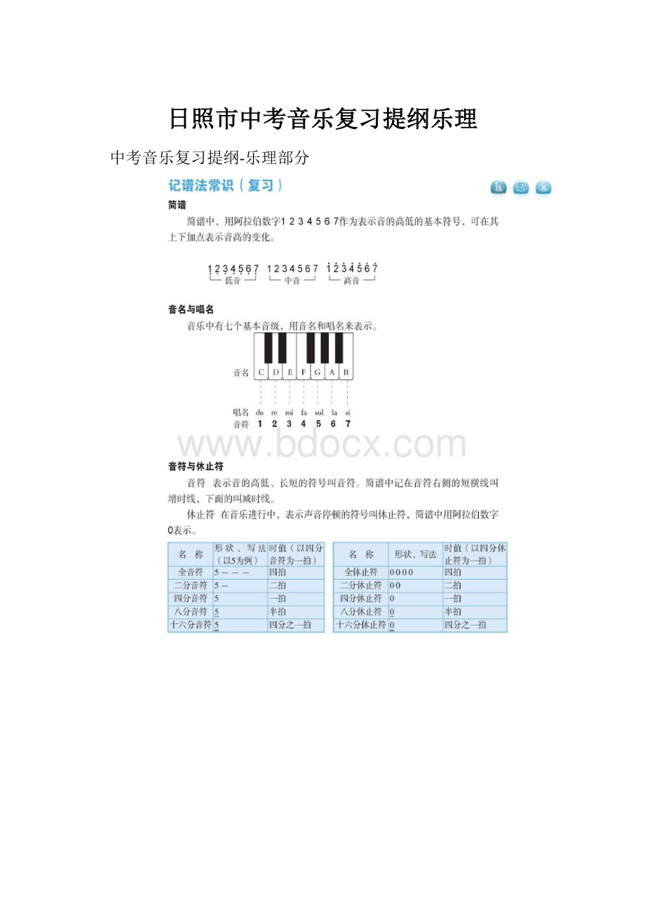 日照市中考音乐复习提纲乐理.docx_第1页