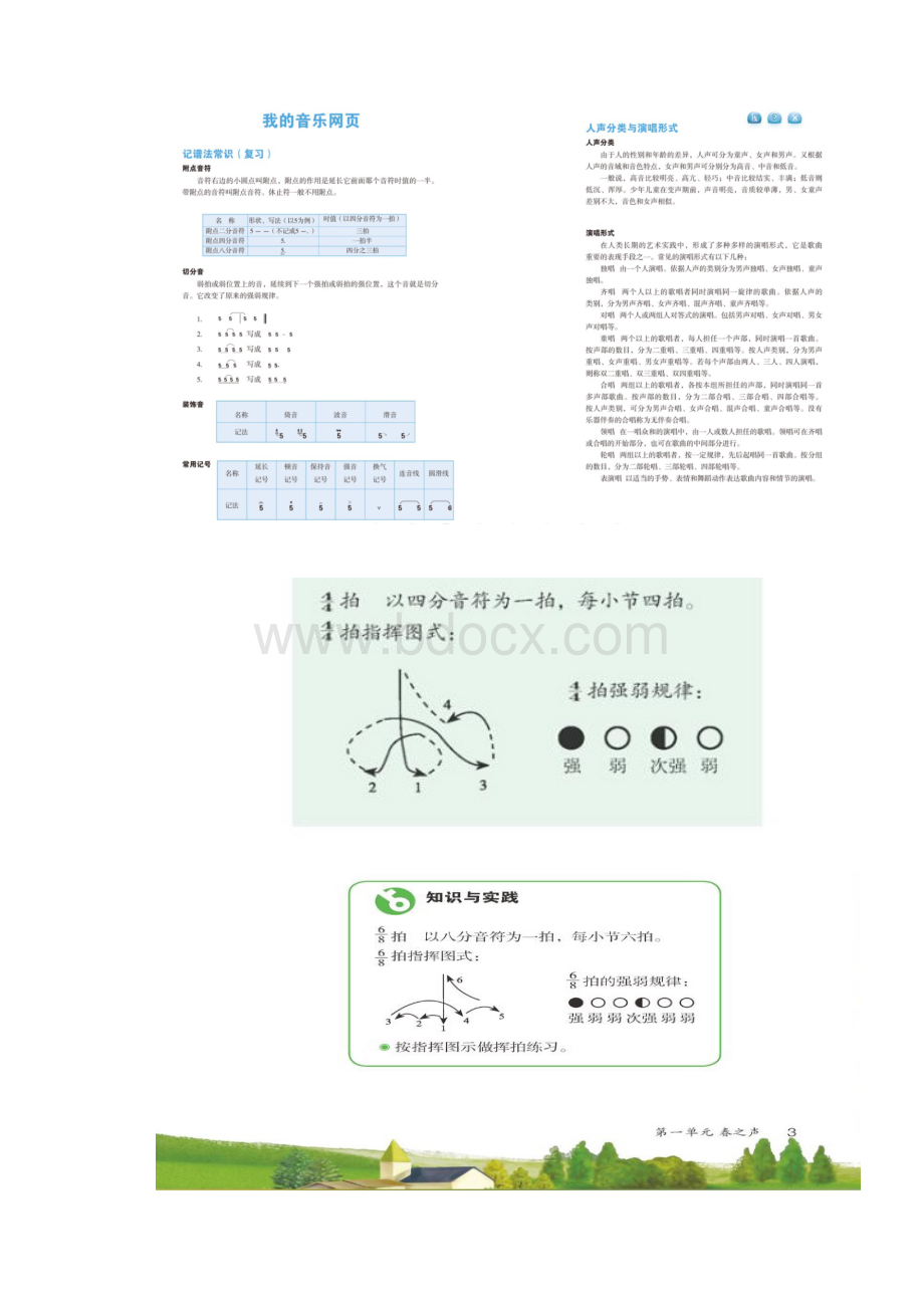 日照市中考音乐复习提纲乐理.docx_第3页