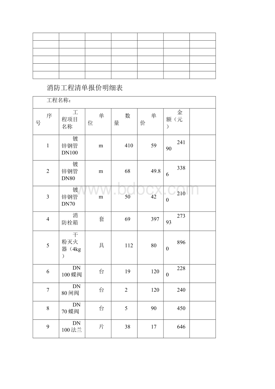 消防工程清单报价明细表.docx_第3页