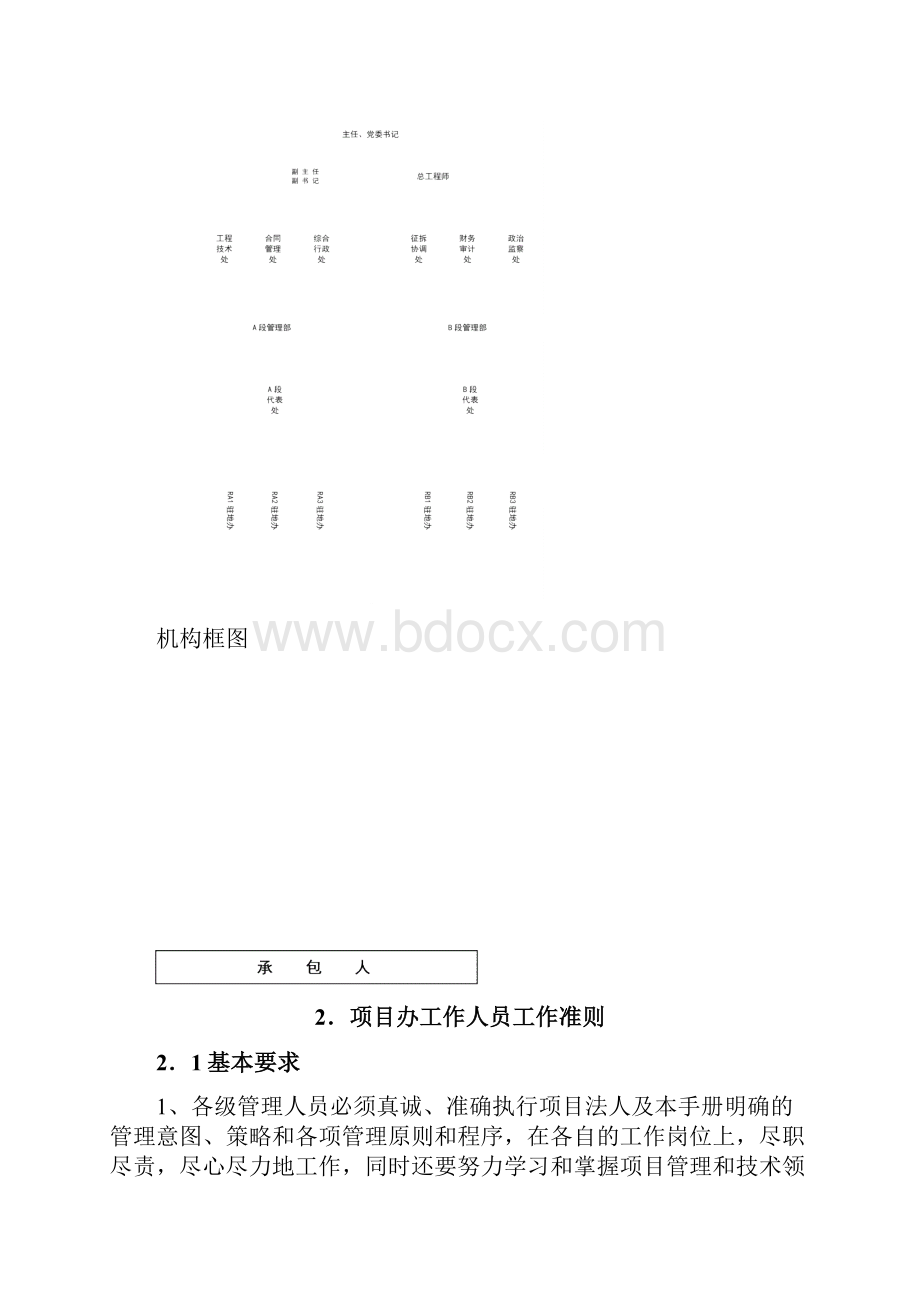 项目管理机构与工作职责.docx_第2页