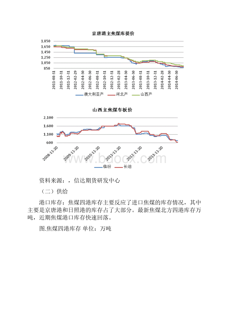 焦炭焦煤研究报告.docx_第2页