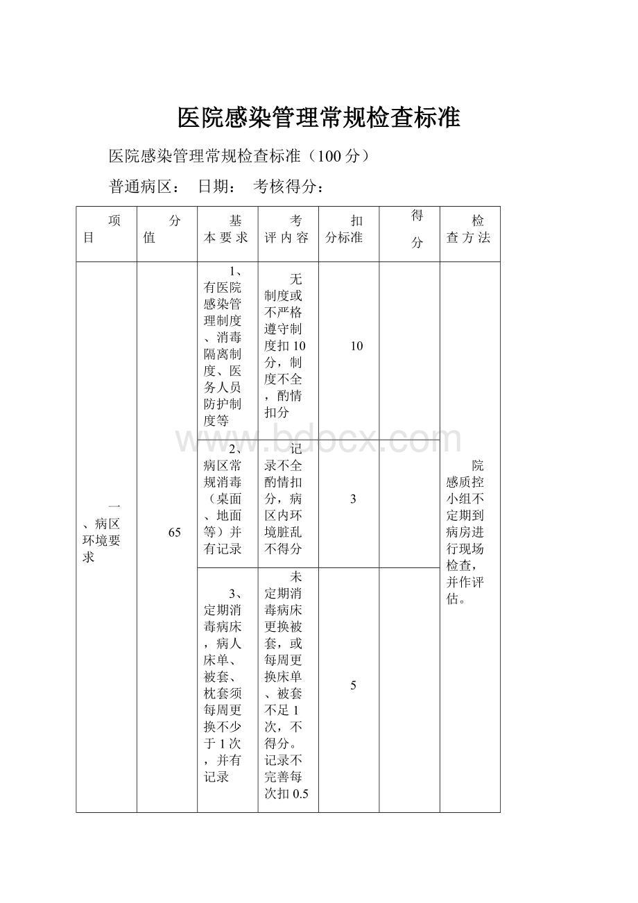 医院感染管理常规检查标准Word格式.docx