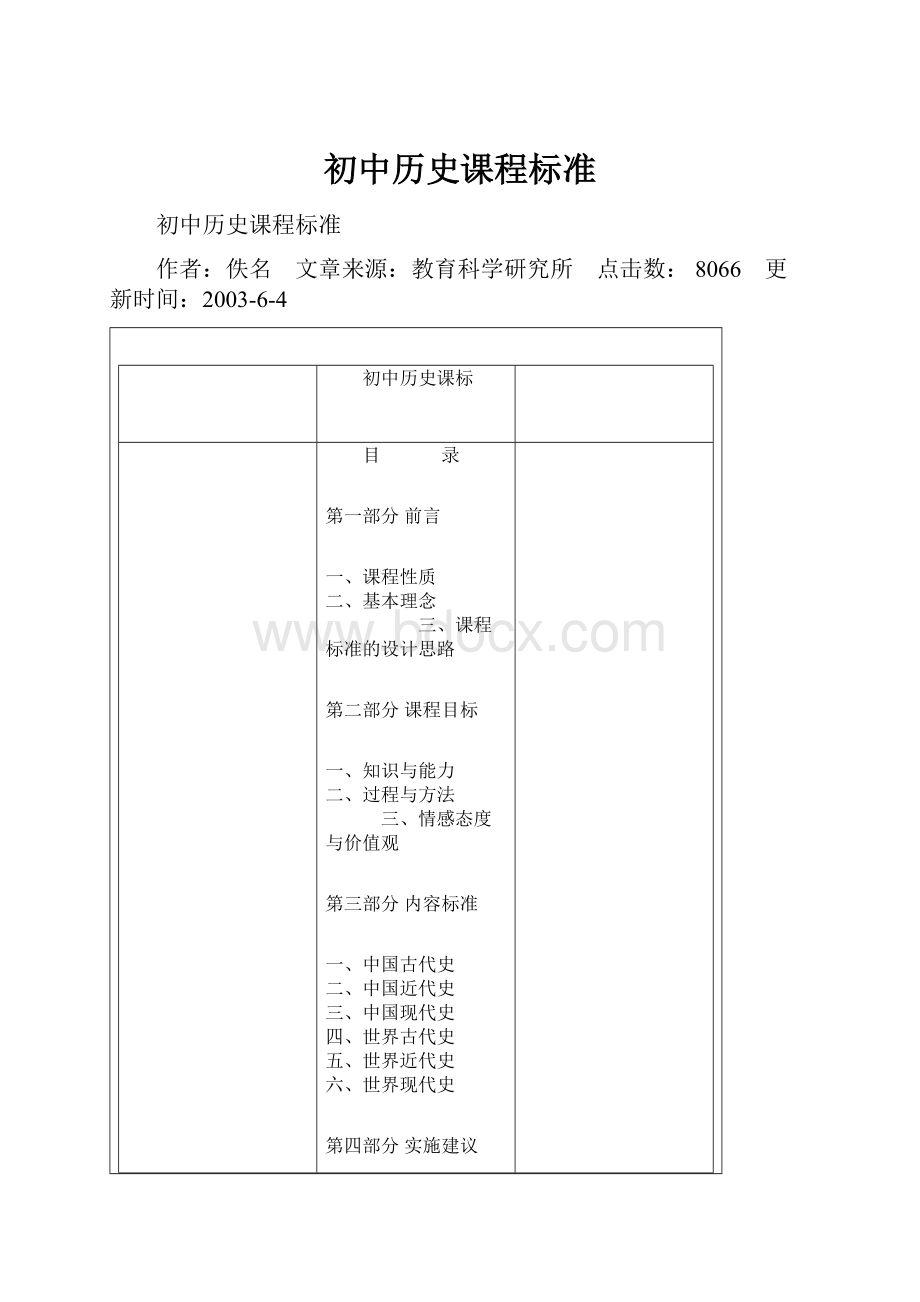 初中历史课程标准Word文档下载推荐.docx_第1页