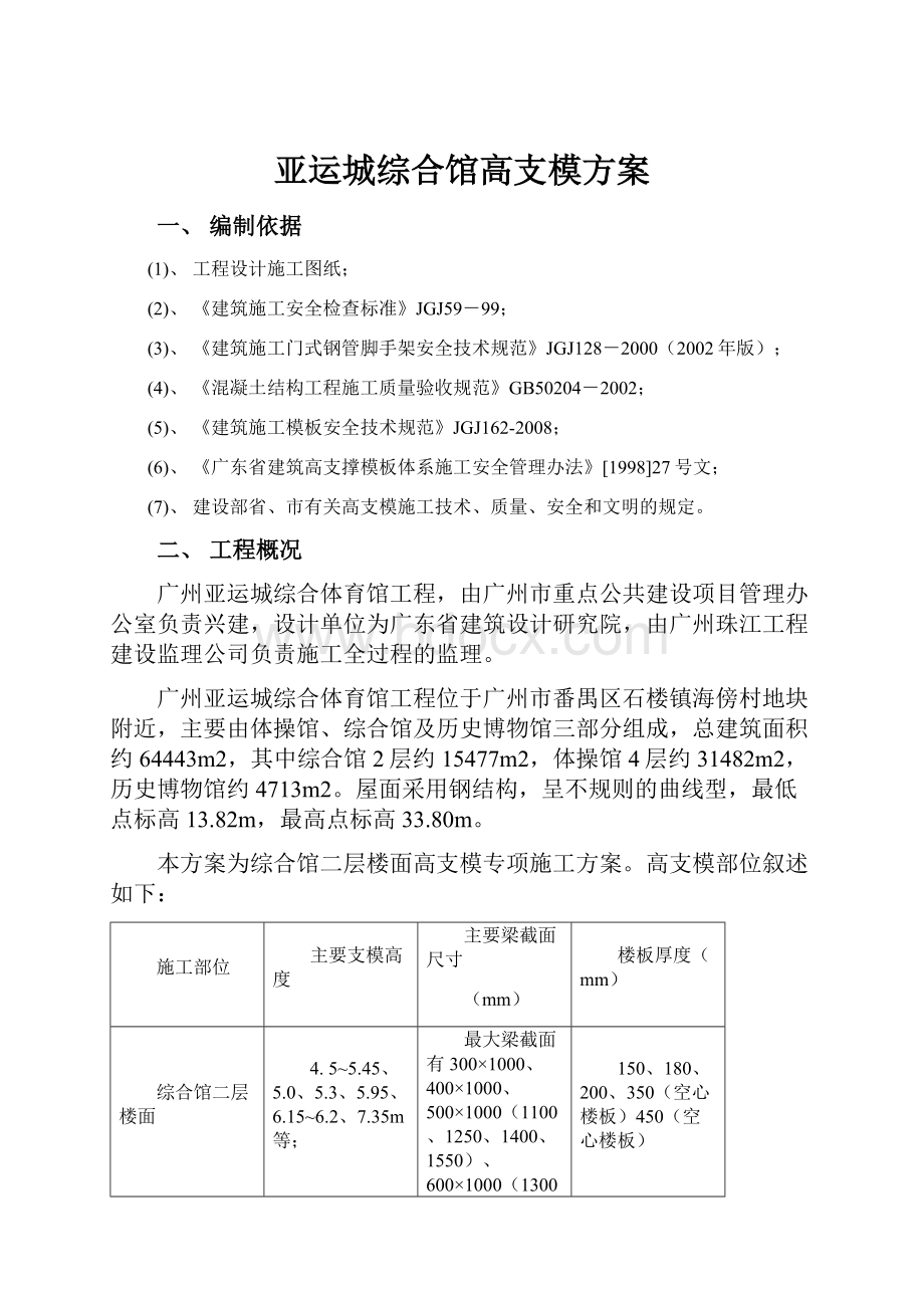 亚运城综合馆高支模方案.docx