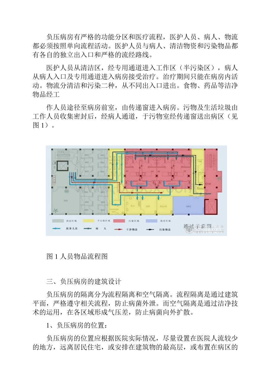 负压病房技术要求规范标准.docx_第3页