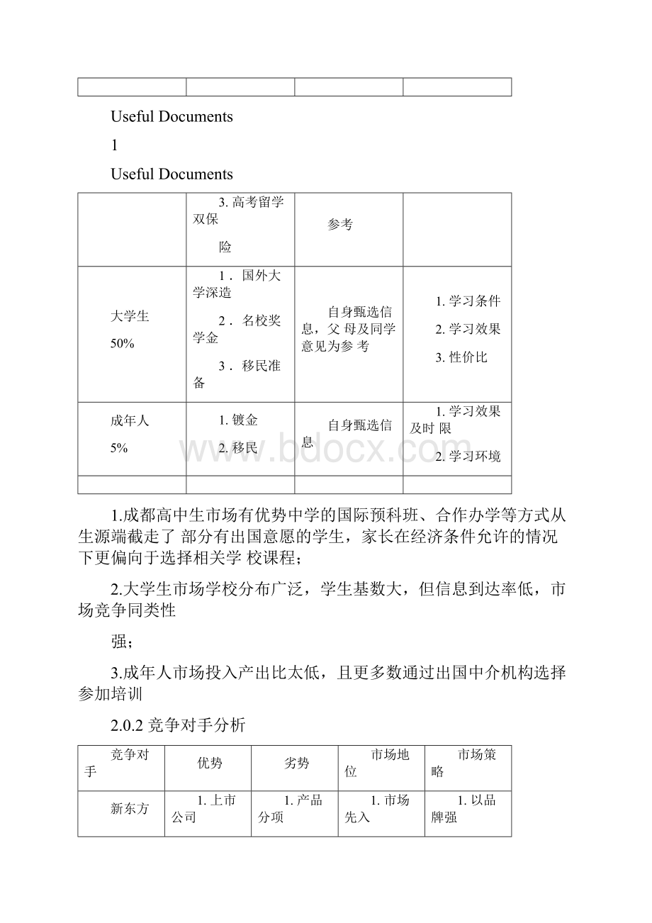 Selected雅思培训场推广计划.docx_第2页