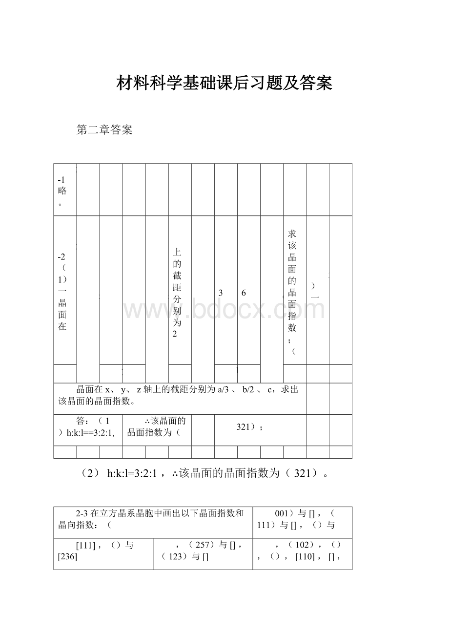 材料科学基础课后习题及答案.docx