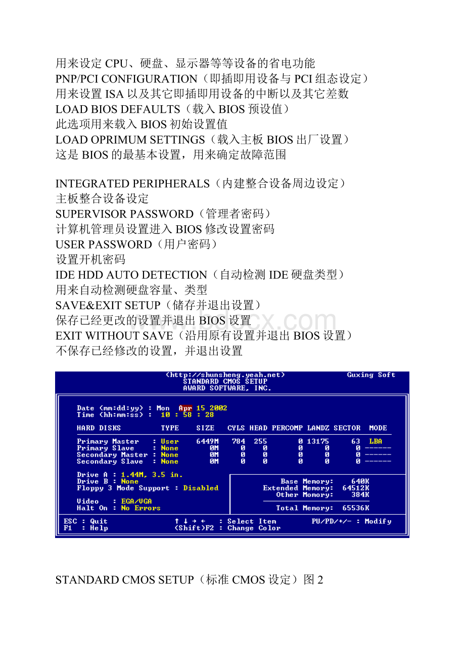 BIOS程序图解教程.docx_第2页