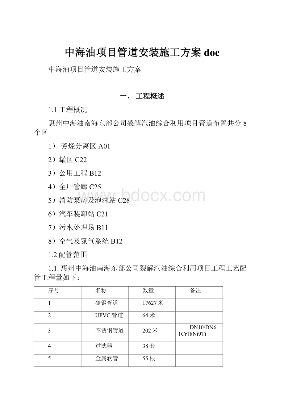 中海油项目管道安装施工方案docWord文档下载推荐.docx