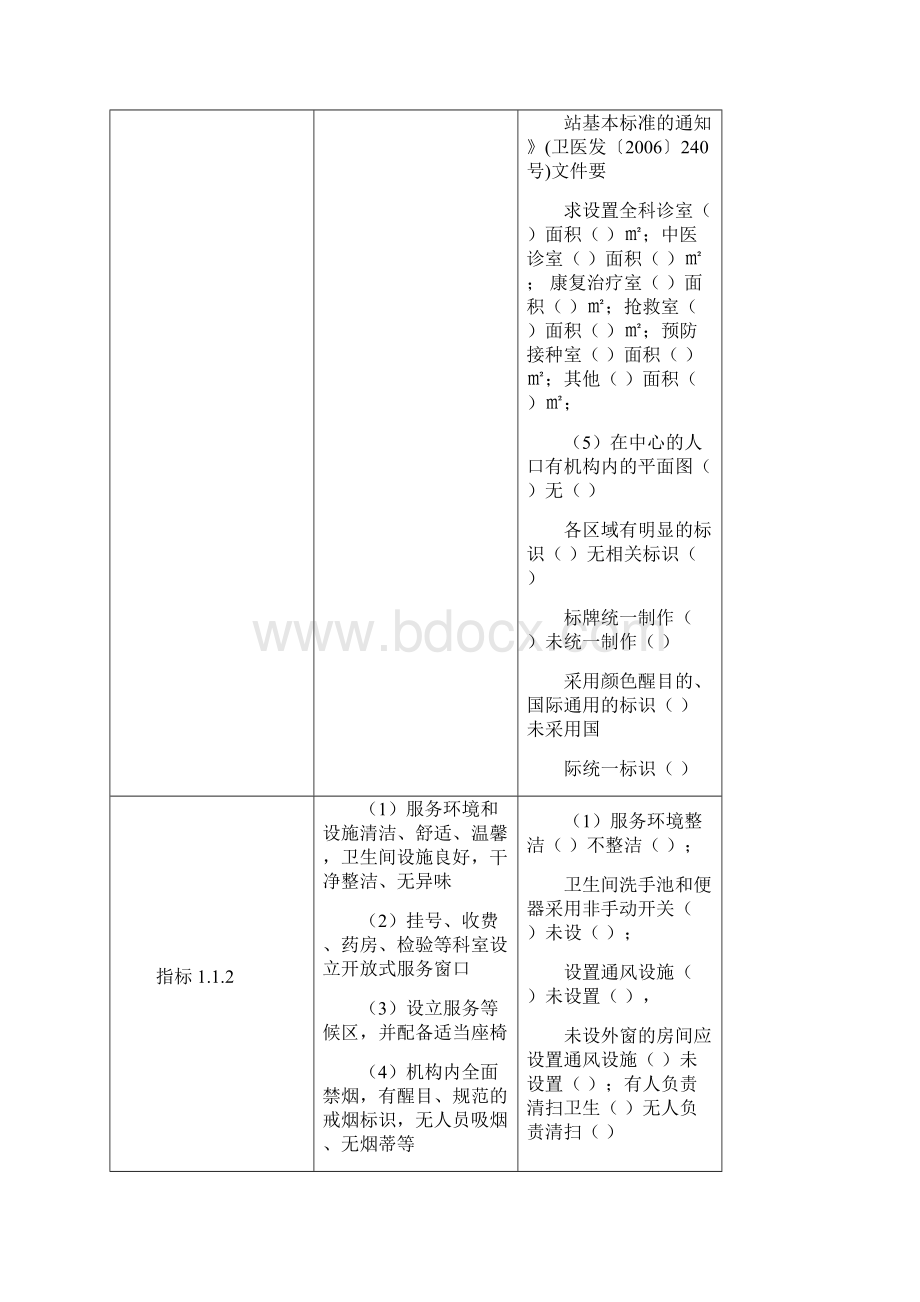 星级社区卫生服务机构现 场评审工具现场记录表 1.docx_第2页