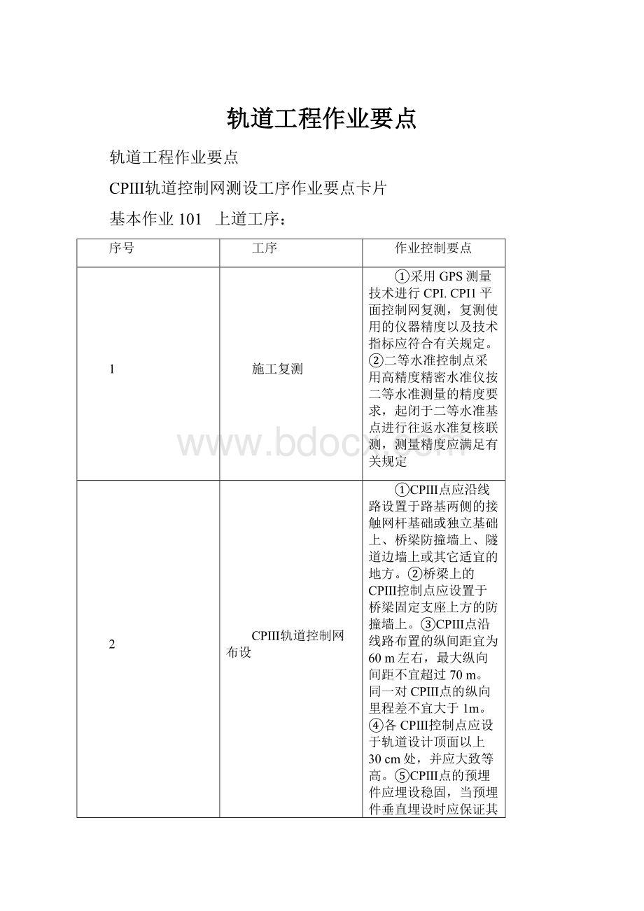 轨道工程作业要点.docx_第1页